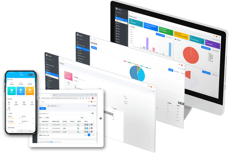 BeautySRP 多設備展示